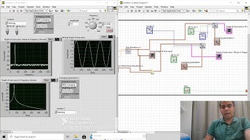 ELCN100 Spectrum Analyzer