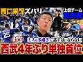 【パ・リーグ1週間総括】西武が強すぎる!4年ぶり首位浮上!!オリックス・ソフトバンクが急失速…上位チームが週間負け越し/日本ハムミス連発で新庄監督がコメント拒否も「上川畑は責められない」【プロ野球】