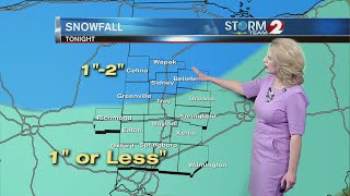 Storm Team 2 Forecast