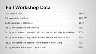 Open Oregon Educational Resources + Open Textbook Network