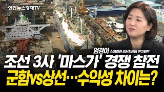 조선 3사 ‘마스가’ 경쟁 참전, 군함 vs 상선...수익성 차이는? (엄경아 연구위원) l 251125 경제훈풍