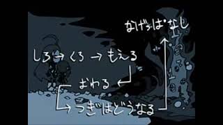 【VOCALOID】キーストロジカル /開発コードmiki&歌愛ユキ オリジナル曲 (HQ Audio Reprint)