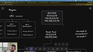Famous Build Your AWS Network on Purpose — IPAM, VPC Pools, and Subnet Design That Scales Profile
