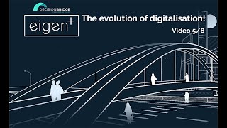 Eigen TV: The evolution of digitalisation!
