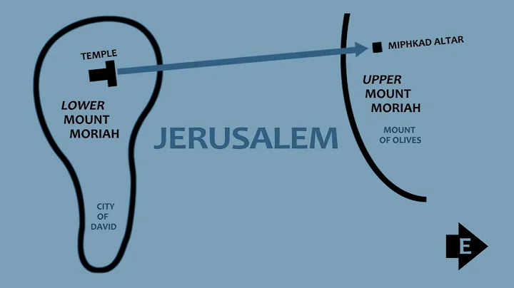 What is the Redemption Corridor? | Daniel M. Wright