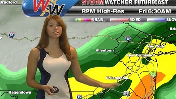 The Science Behind Weather Forecasting