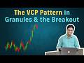 The VCP Pattern in Granules &amp; the Breakout