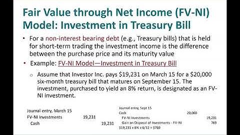 Chapter 9 - Investments - Part 1