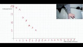 A model of radioactive decay using dice