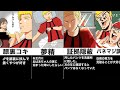我々だ実話集「コネシマ健全編」