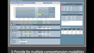 UI Design Principles for Data Visualization in Financial Services Software