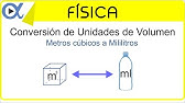 Convertir De Mililitros A Metros Cúbicos Ml A M Youtube
