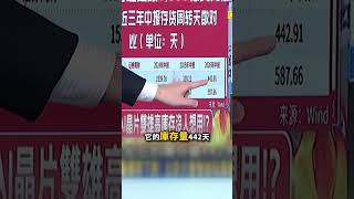 The Chinese AI Brain No One Trusts! Cambricon and Moore Threads Face Inventory Crisis with Tur...