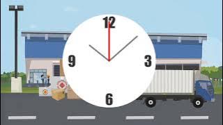 GWIPL   M10L7 RETAIL INDUSTRY LOGISTICS