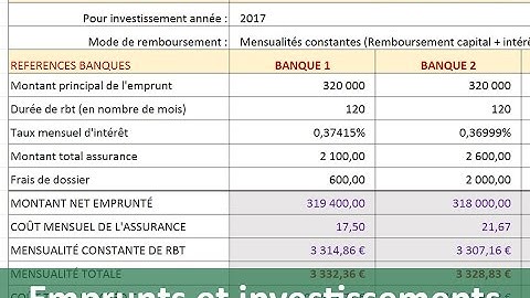 Simulation de crédits avec Excel