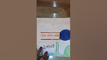 Nipun #tlm for primary classes #fln#tlmforprimaryschool