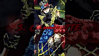 Ranking Every Magic Knight Captains based on Character Writing (Black Clover)