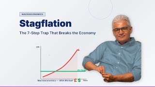 Stagflation Explained: The 7-Step Trap That Breaks Every Economy