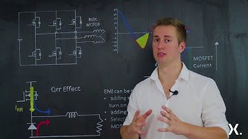 Benefits of low Qrr MOSFETs in motor control applications