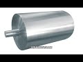永磁滚筒 砂石矿山干式磁选除铁滚筒 | Permanent Magnetic Drum for Dry Magnetic Separation in Sand and Mine Industry