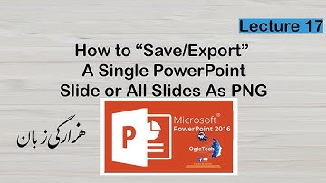 Save/Export A Single PowerPoint Slide Or All Slides As PNG