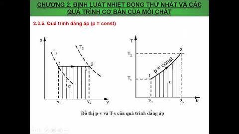 [Kỹ thuật nhiệt] Bài tập: Định luật nhiệt động I và các quá trình nhiệt động cơ bản của khí lý tưởng