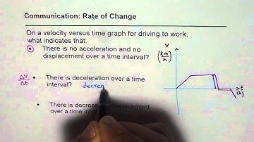 Understand Velocity Time Graph Deceleration and Negative Displacement