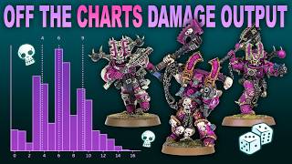 MOST FLEXIBLE MELEE UNIT IN 40K! Math Teacher Explores the Output of Kharn and the Berzerkers!