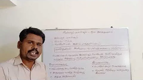 /Alfred marshall /  /welfare definition in tamil/H...