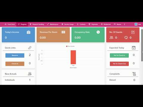 #22 | Hotel Management System