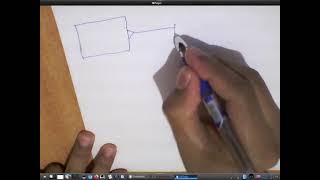Concurrent Models