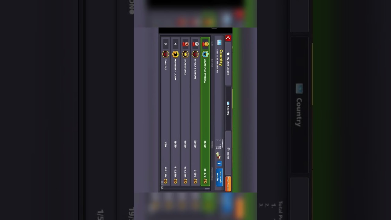 Omg our club on world top without playing 
