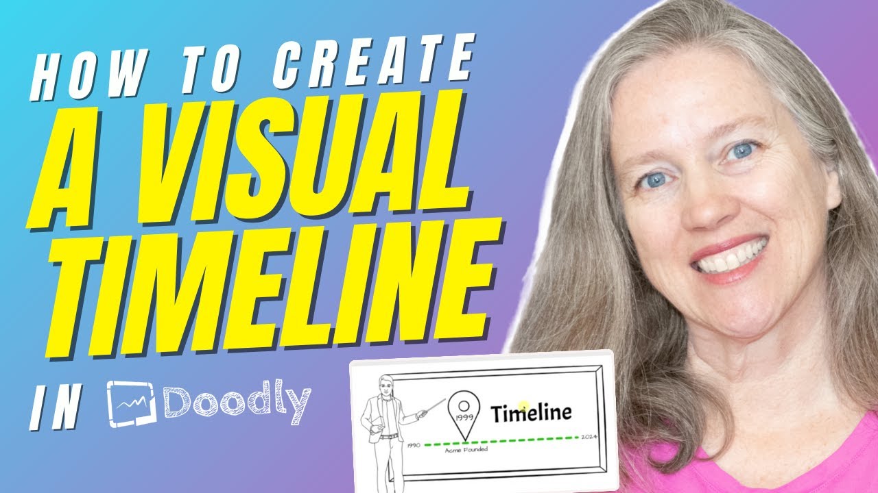 How to Create A Visual Timeline in Doodly - YouTube