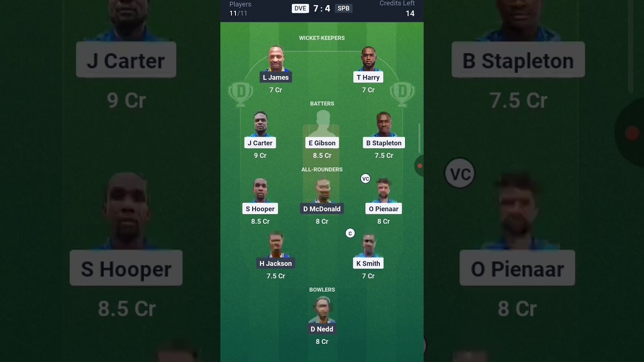 dve vs spb dream11 prediction