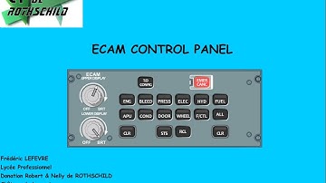 ECAM CONTROL PANEL  A 320