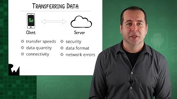 Introduction to Android Networking - Networking with Android, Android Studio, and Kotlin