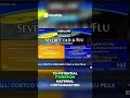 Costco Recalls Cold Medicine! Check NOW! #recall #medicine #kirklandsignature
