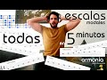 aprende TODAS las ESCALAS modales EN 5 MINUTOS CON ESTE TRUCO! I Armonía para dummies II