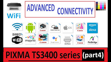 PIXMA TS3420 TS3440 TS3450 TS3470 Scan to Cloud (part4) How to Scan to GDrive with Canon PRINT App