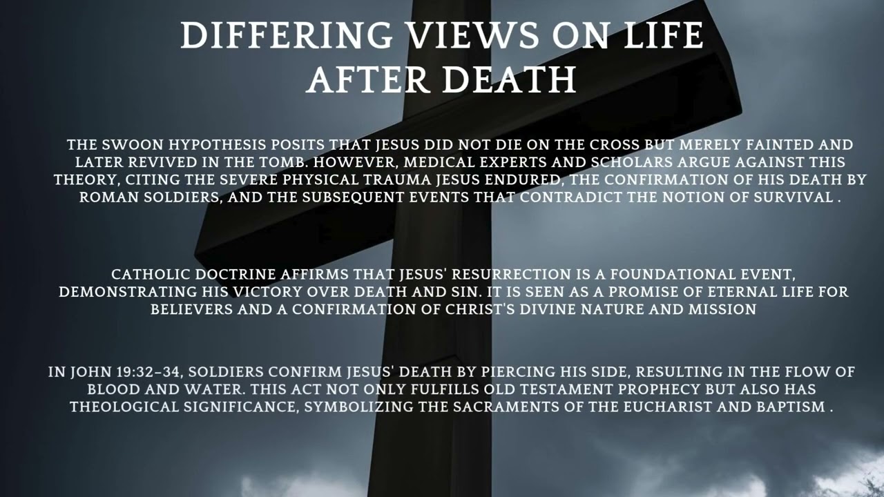 Eduqas GCSE RE - Applied Catholic Theology - What is eschatology?