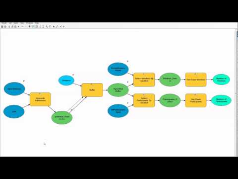 Utilizing Record Sets for interactive inputs in Model Builder