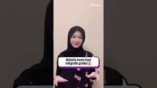 BIKIN INFOGRAFIS KEREN ANTI RIBET