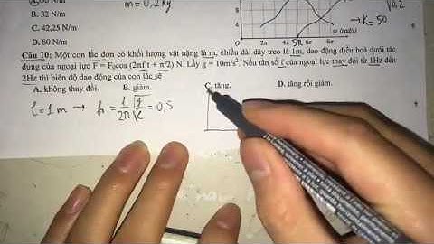 Full lý thuyết,bài tập Dao động tắt dần,cưỡng bức,cộng hưởng VẬT LÝ 12-DAO ĐỘNG ĐIỀU HÒA