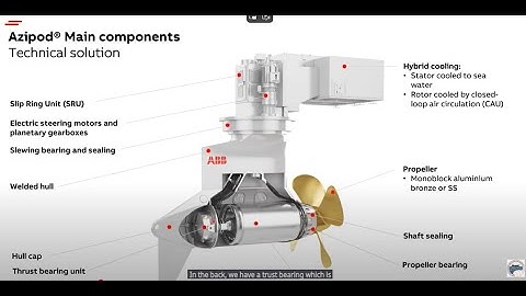 INA Technical Session: Azipod® electric propulsion