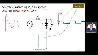 Zener Diode  (EE 234  Sec 9.3)