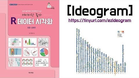 아빠가 들려 주는 [R 데이터 시각화] Ideogram