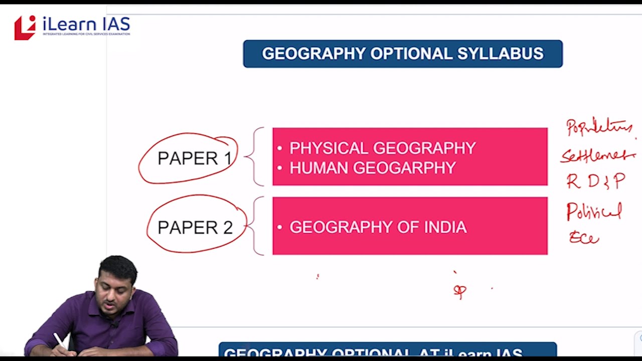 Introduction to Geography Optional for UPSC Civil Service Examination | For a high scoring optional