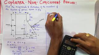 Problem 2 ¦ EQUILIBRIUM OF FORCES AND RESULTANT | Coplanar non concurrent Forces system