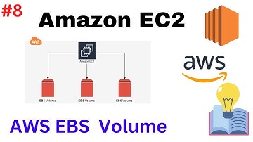 What is EBS Volume in AWS EC2 ? | AWS | Easy Learn Cloud | Learn AWS in Easy Steps
