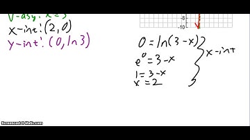 Logarithmic Functions part 2